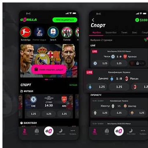 Betting Groups