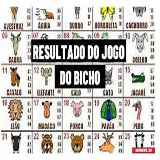 resutado jogo bicho